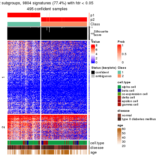 plot of chunk tab-node-023-get-signatures-no-scale-1