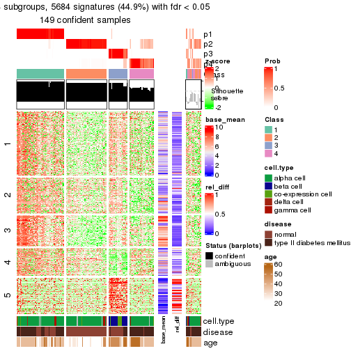 plot of chunk tab-node-0231-get-signatures-3