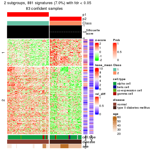 plot of chunk tab-node-02312-get-signatures-1