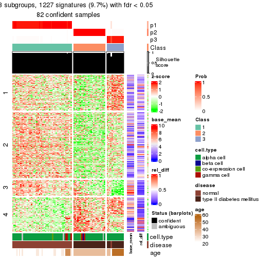 plot of chunk tab-node-02312-get-signatures-2