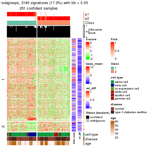 plot of chunk tab-node-0232-get-signatures-1