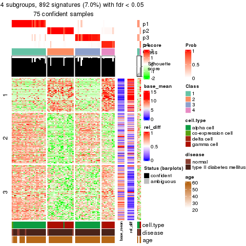 plot of chunk tab-node-0233-get-signatures-3