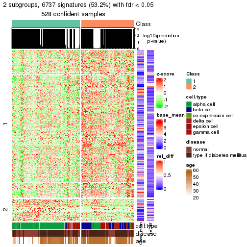 plot of chunk tab-node-024-get-signatures-1