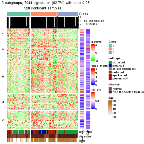 plot of chunk tab-node-024-get-signatures-2