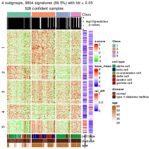 plot of chunk tab-node-024-get-signatures-3