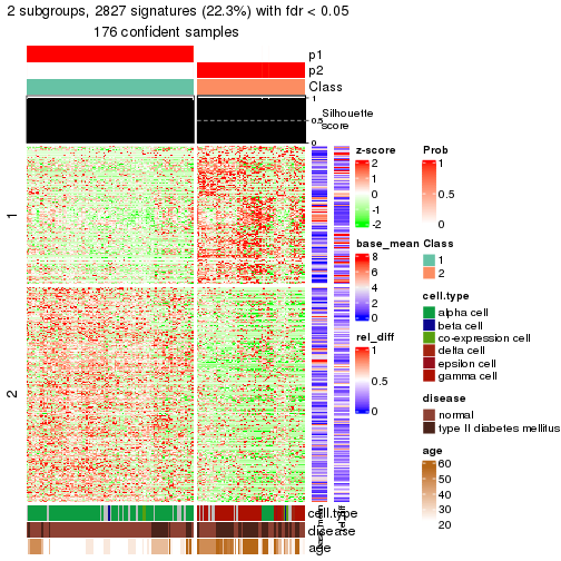 plot of chunk tab-node-0241-get-signatures-1