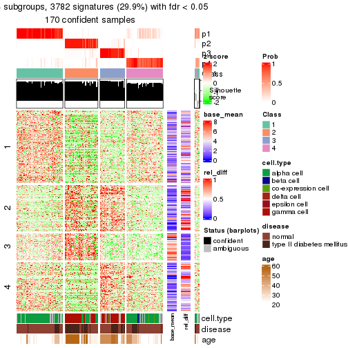 plot of chunk tab-node-0241-get-signatures-3