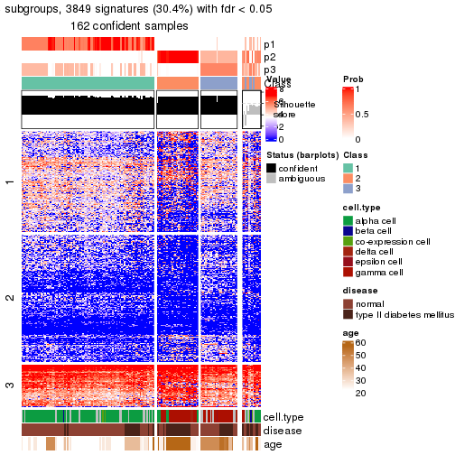 plot of chunk tab-node-0241-get-signatures-no-scale-2