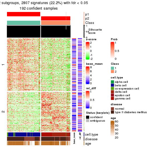 plot of chunk tab-node-0242-get-signatures-1