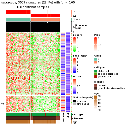 plot of chunk tab-node-0243-get-signatures-1