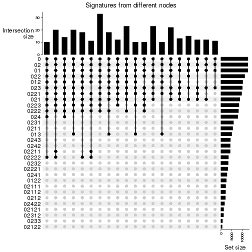 plot of chunk unnamed-chunk-24