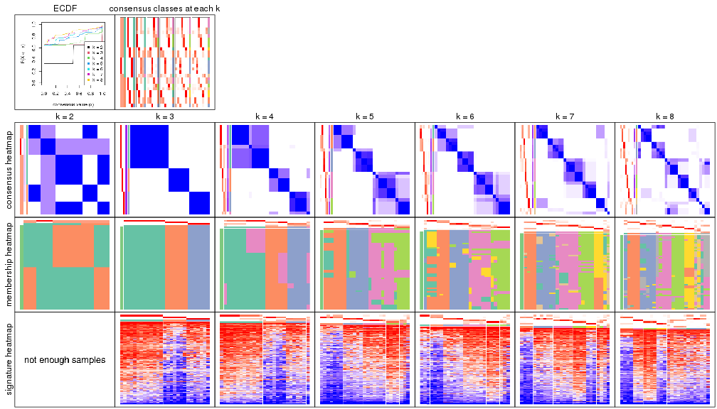 plot of chunk node-01-collect-plots