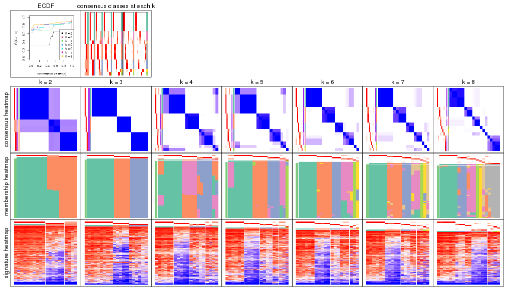 plot of chunk node-03-collect-plots