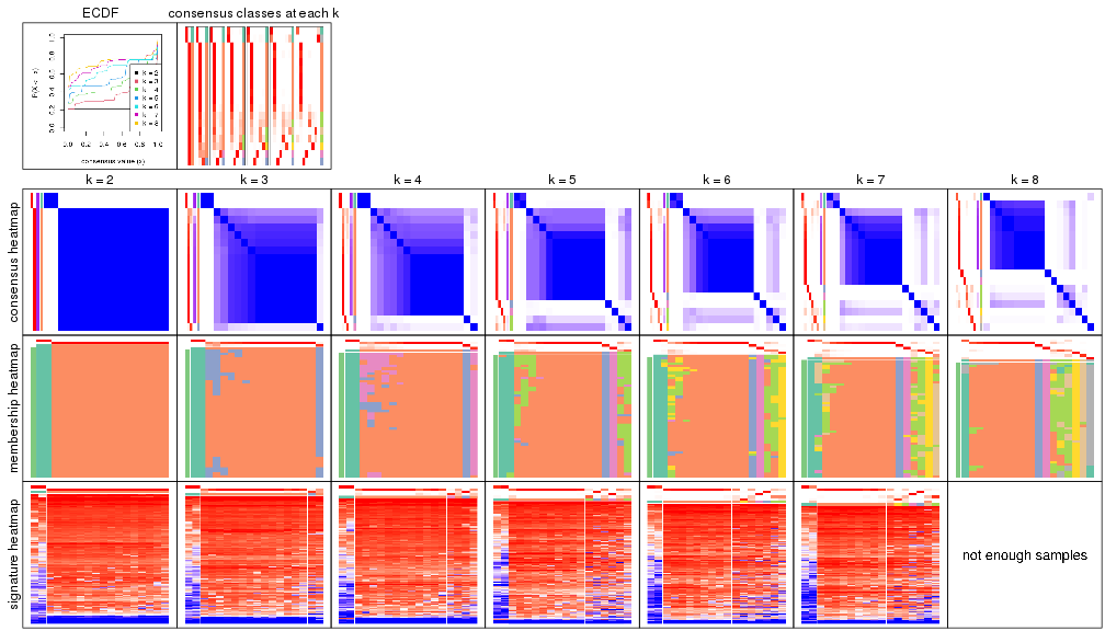 plot of chunk node-04-collect-plots