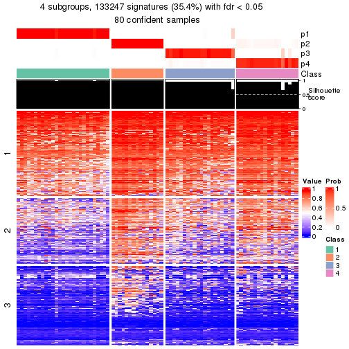 plot of chunk tab-node-0-get-signatures-3