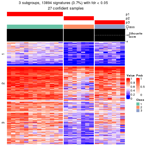 plot of chunk tab-node-01-get-signatures-2