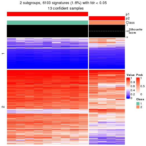 plot of chunk tab-node-011-get-signatures-1