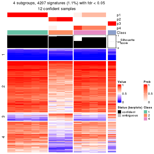 plot of chunk tab-node-011-get-signatures-3