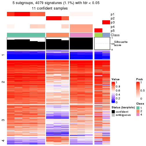 plot of chunk tab-node-011-get-signatures-4