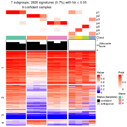 plot of chunk tab-node-011-get-signatures-6