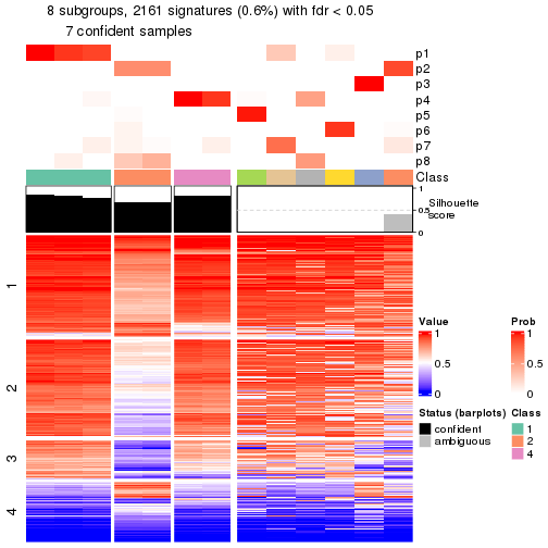 plot of chunk tab-node-011-get-signatures-7