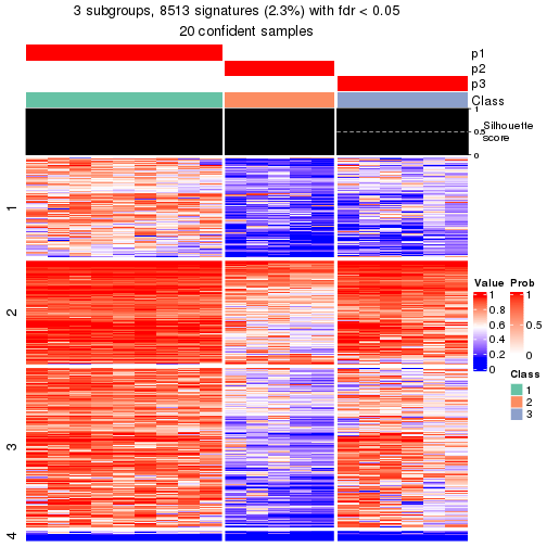 plot of chunk tab-node-03-get-signatures-2