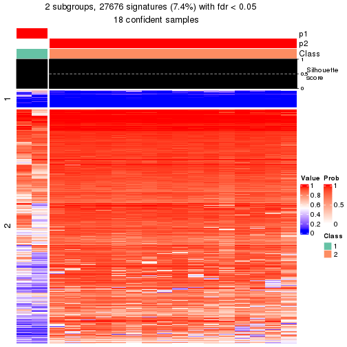 plot of chunk tab-node-04-get-signatures-1