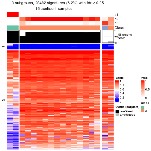 plot of chunk tab-node-04-get-signatures-2