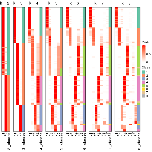 plot of chunk node-02-collect-classes