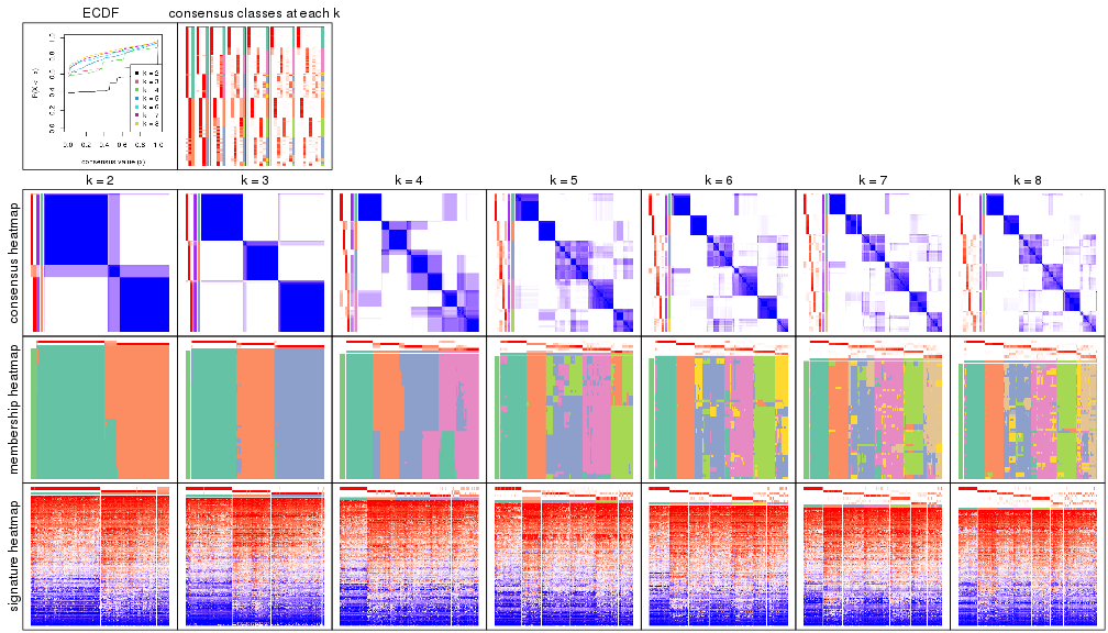 plot of chunk node-03-collect-plots