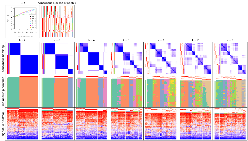 plot of chunk node-033-collect-plots