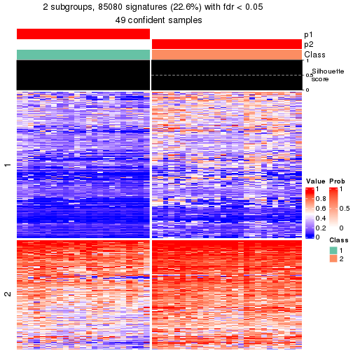 plot of chunk tab-node-011-get-signatures-1