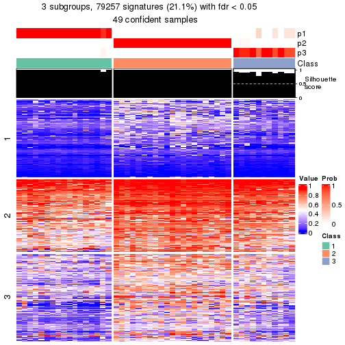 plot of chunk tab-node-011-get-signatures-2