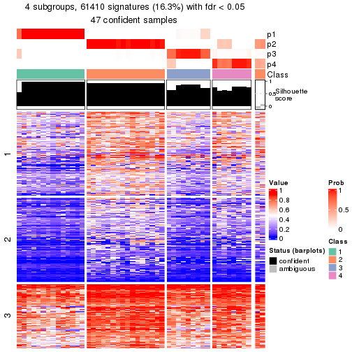 plot of chunk tab-node-011-get-signatures-3