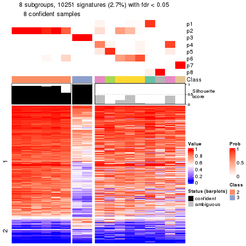 plot of chunk tab-node-0111-get-signatures-7