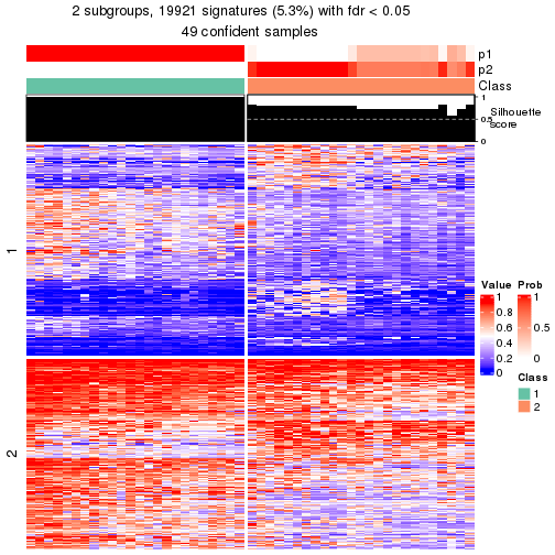 plot of chunk tab-node-012-get-signatures-1