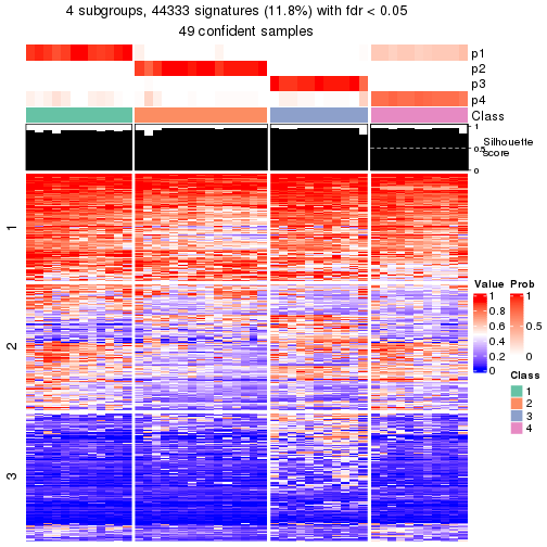 plot of chunk tab-node-012-get-signatures-3