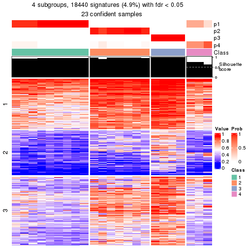 plot of chunk tab-node-0121-get-signatures-3