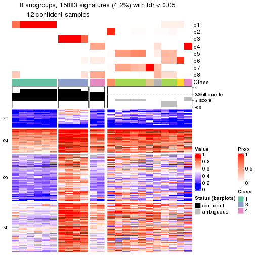 plot of chunk tab-node-0121-get-signatures-7