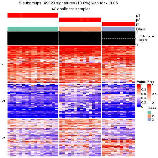 plot of chunk tab-node-013-get-signatures-2