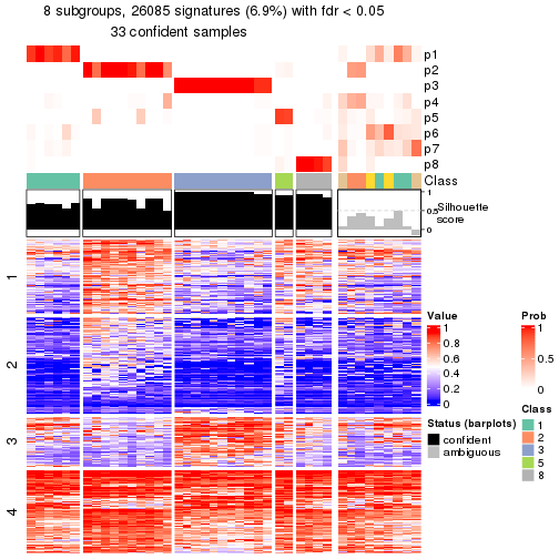 plot of chunk tab-node-013-get-signatures-7