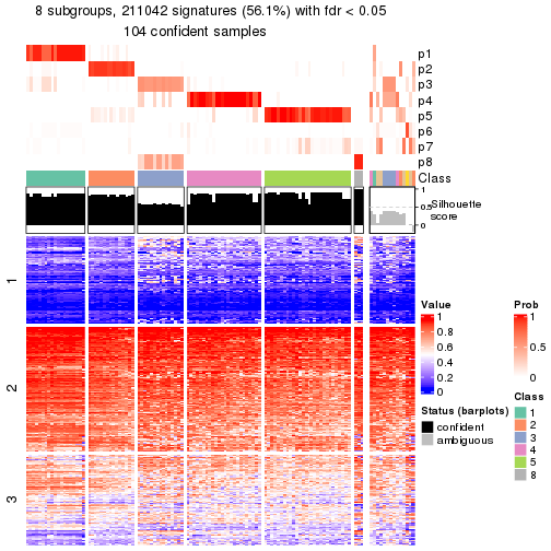 plot of chunk tab-node-02-get-signatures-7