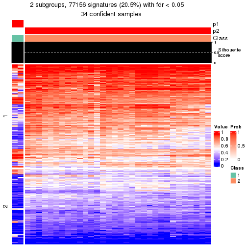 plot of chunk tab-node-021-get-signatures-1