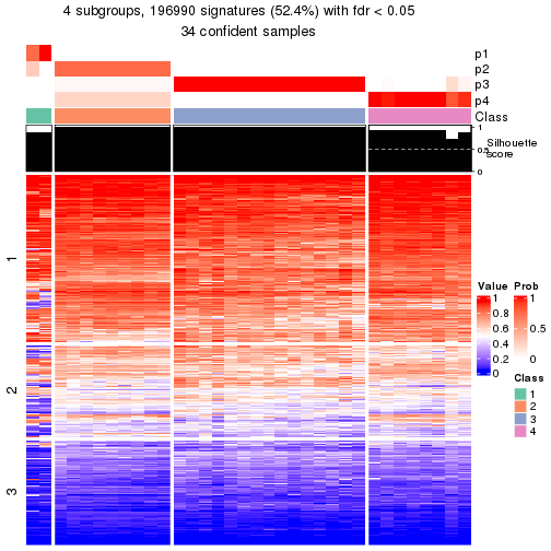 plot of chunk tab-node-021-get-signatures-3