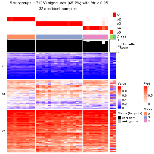 plot of chunk tab-node-021-get-signatures-4