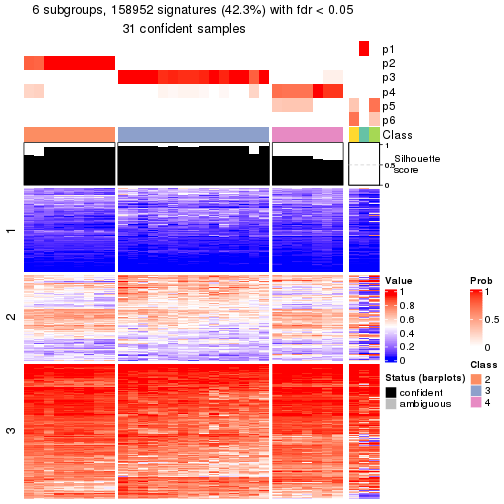 plot of chunk tab-node-021-get-signatures-5