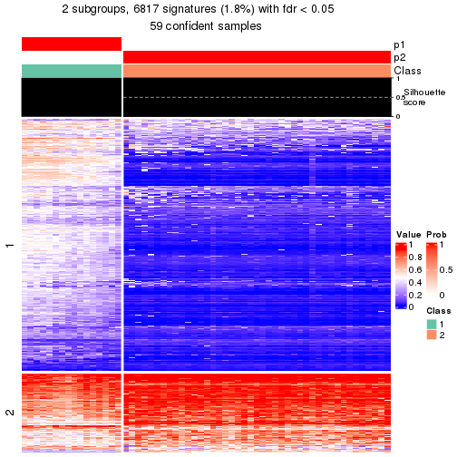 plot of chunk tab-node-022-get-signatures-1