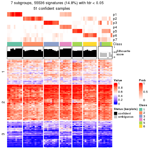 plot of chunk tab-node-022-get-signatures-6