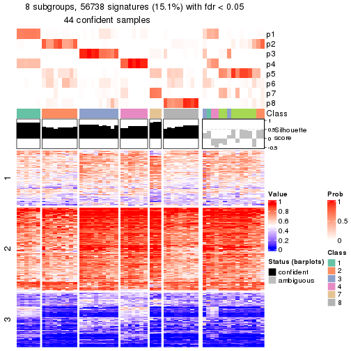 plot of chunk tab-node-022-get-signatures-7