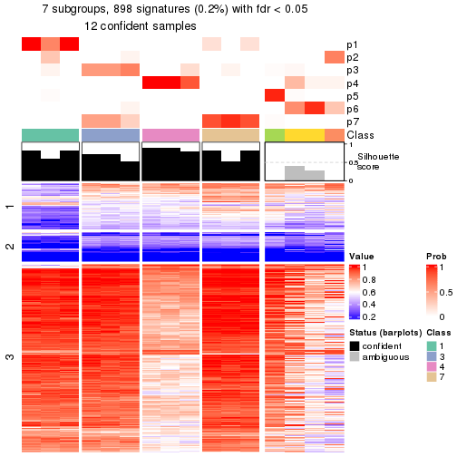 plot of chunk tab-node-0221-get-signatures-6